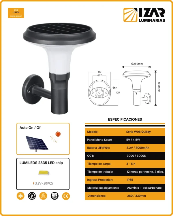 Serie W06 Quillay 02